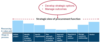 StrategicApproach.png