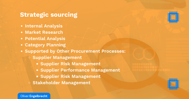 Strategic Sourcing